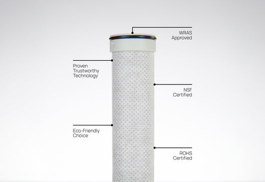 Replacement Filters